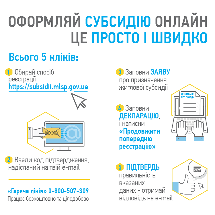 субсидия онлайн